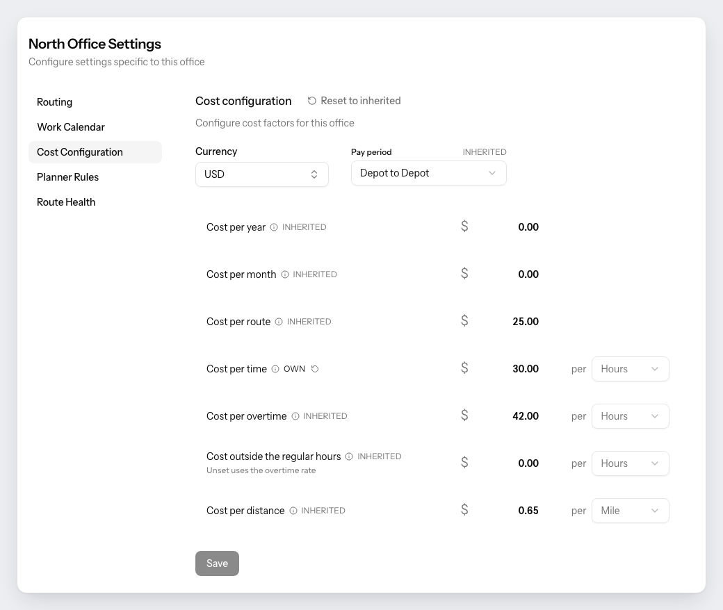 A PestRouting office cost configuration: currency USD and pay period depot to depot marked inherited, cost per time at $30.00 per hour marked OWN with a reset icon, and cost per route, overtime and distance inherited from the organization.