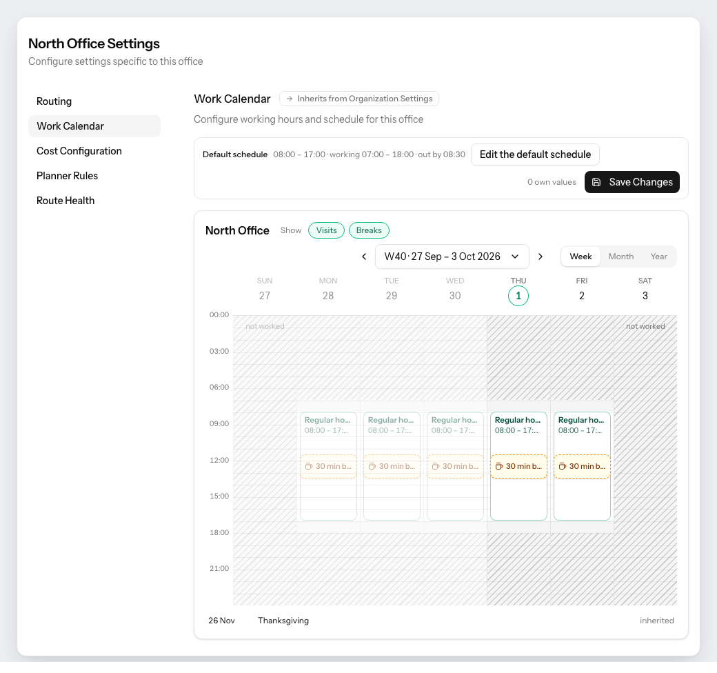 A PestRouting office work calendar: a badge reading Inherits from Organization Settings with zero own values, a week showing Monday to Friday worked, a month listing Thanksgiving as inherited, and a default schedule card reading 07:00 to 18:00, out by 08:30, nine hours.