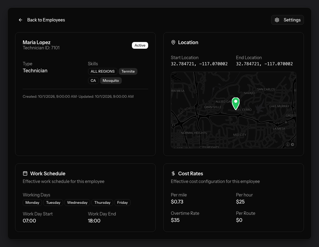A PestRouting technician page: skills listed as ALL REGIONS Termite and CA Mosquito, a start and end location on a street map, a Monday to Friday work schedule from 07:00 to 18:00, and cost rates per mile, per hour, overtime and per route.