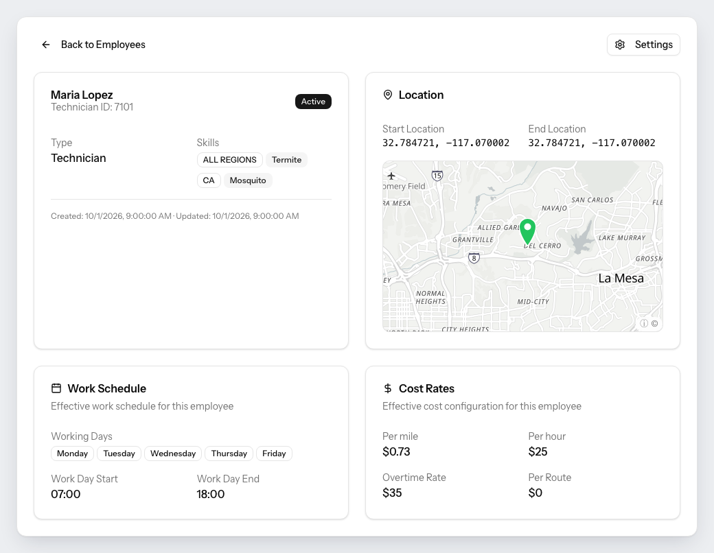A PestRouting technician page: skills listed as ALL REGIONS Termite and CA Mosquito, a start and end location on a street map, a Monday to Friday work schedule from 07:00 to 18:00, and cost rates per mile, per hour, overtime and per route.